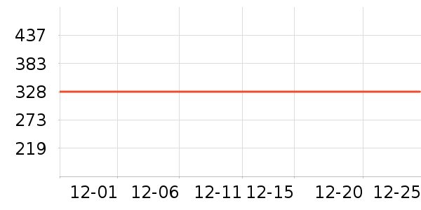 ��»�������Ǳ���ʷ�۸�