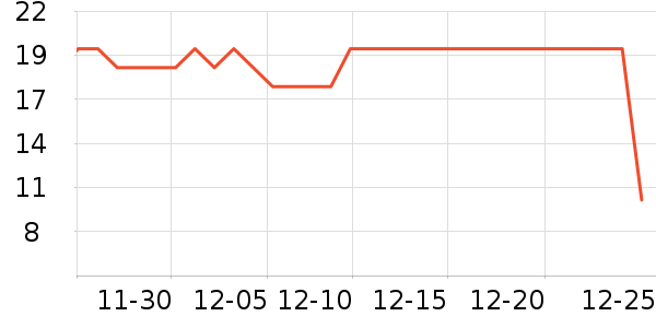 ��ͱ�����ǻ������ʷ�۸�