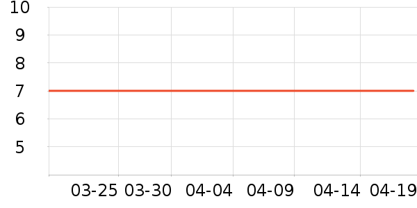 �������˱�����ʳ��ʷ�۸�