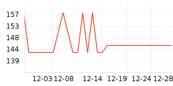 ������ϲ������ʷ�۸�