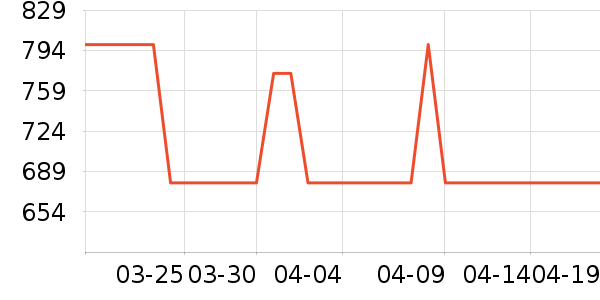 ������ѡ������/����ʷ�۸�