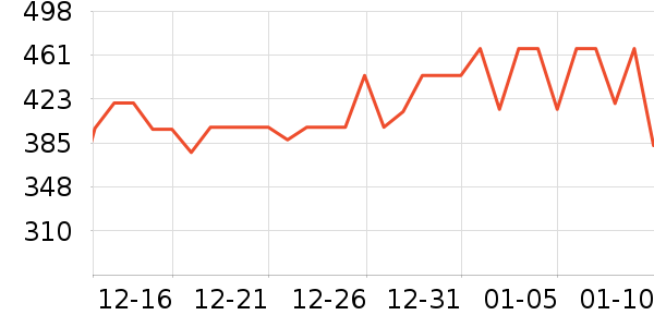 ��������̥��ʷ�۸�