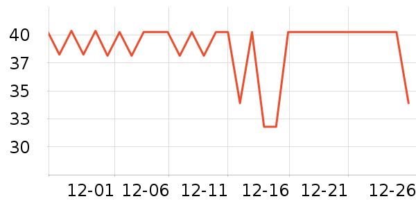 ��С������Ʒ��ʷ�۸�