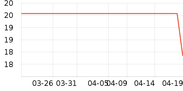 ������������ױ������ʷ�۸�