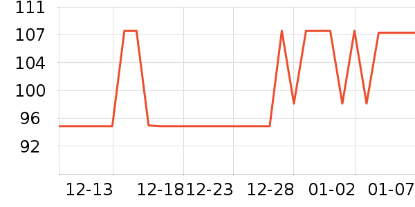 ���ϱ�Я���δ���ʷ�۸�