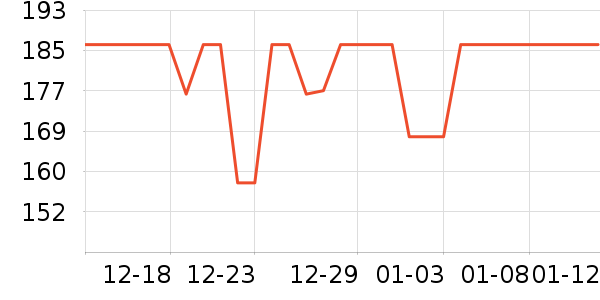 ǧ������������ʷ�۸�