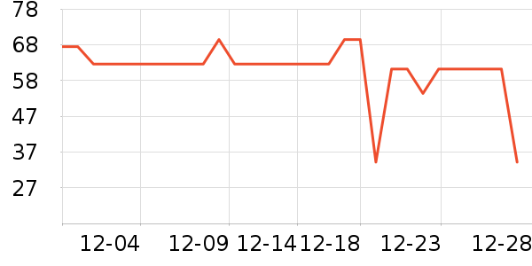 ��������������ʷ�۸�