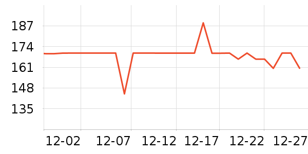 �׼ҷ�Χ������ʷ�۸�