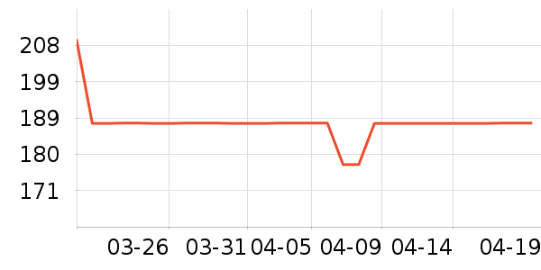 �׼ҷ�Χ������ʷ�۸�