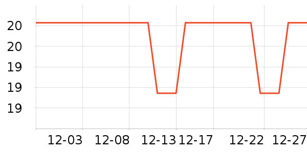 ��������Ӥ�׶���ζƷ��ʷ�۸�