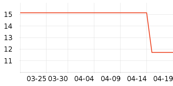 ̫������С������ʷ�۸�