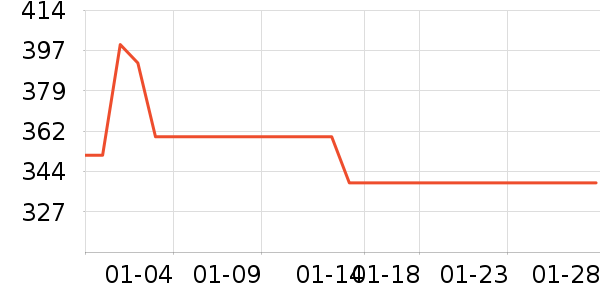 ά�ϻ��⹤����ʷ�۸�