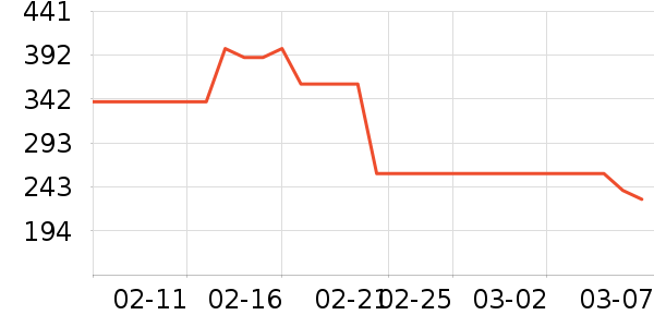 ά�ϻ��⹤����ʷ�۸�