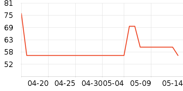 ��Է����������ʷ�۸�