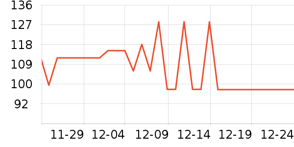 ������ϲ������ʷ�۸�