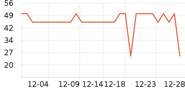 ��������������ʷ�۸�