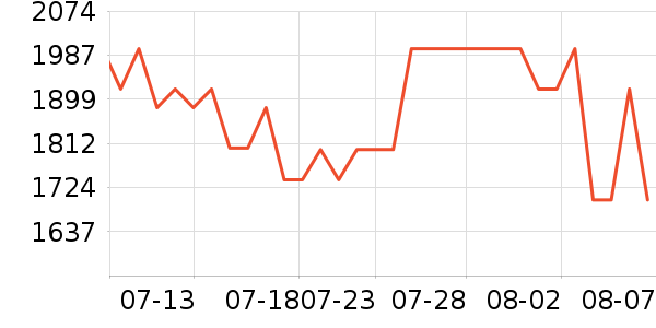 �󽮷�������ʷ�۸�