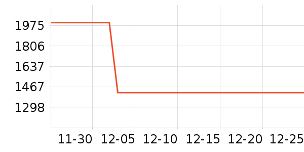 �󽮷�������ʷ�۸�