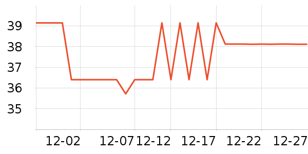 �����ֻ������/��������ʷ�۸�