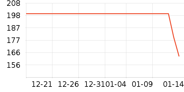 ��ȸ�绤����װ��ʷ�۸�