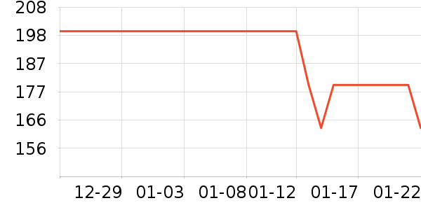 ��ȸ�绤����װ��ʷ�۸�