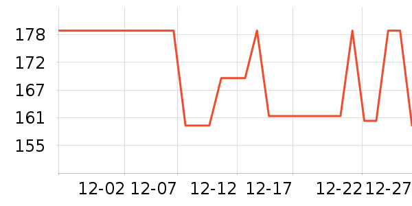 ��ȸ�绤����װ��ʷ�۸�