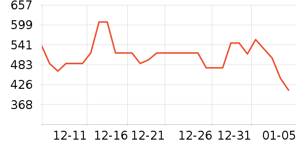 ���������沿������ʷ�۸�