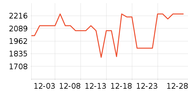 ������������ʷ�۸�