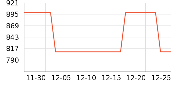 ������΢��¯��ʷ�۸�