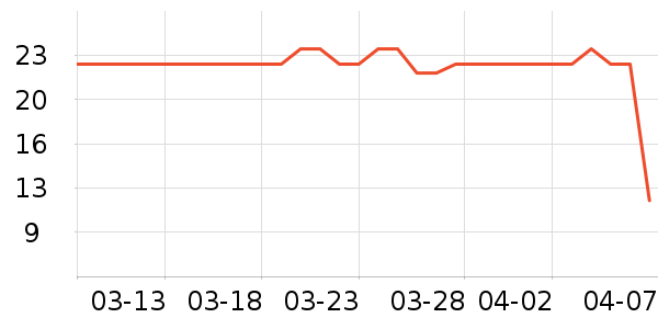 ԡ����Ʒ��ʷ�۸�