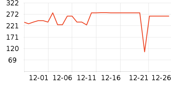 �ղ���������ʷ�۸�