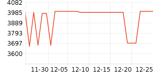 ��ҫ�ʼǱ�������ʷ�۸�