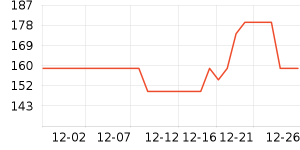 babycare�;���ʷ�۸�