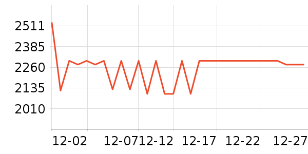 Ŧ�����ص�Դ��ʷ�۸�