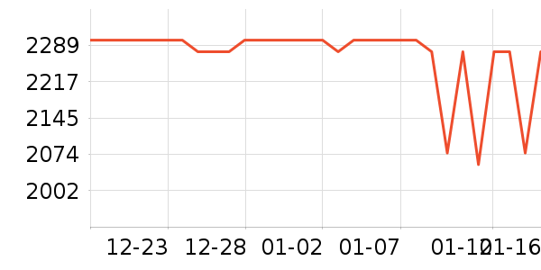 Ŧ�����ص�Դ��ʷ�۸�