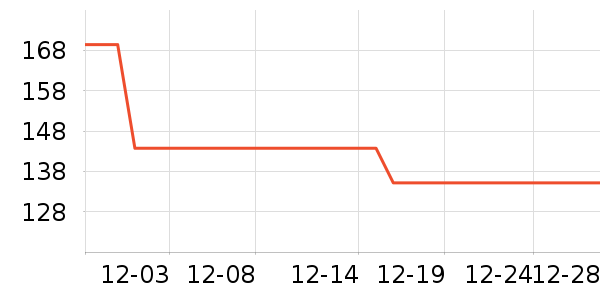 ��ӡ�ٴ�ʱ������/����/������ʷ�۸�