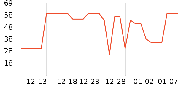 �����/��Ʒ��ʷ�۸�