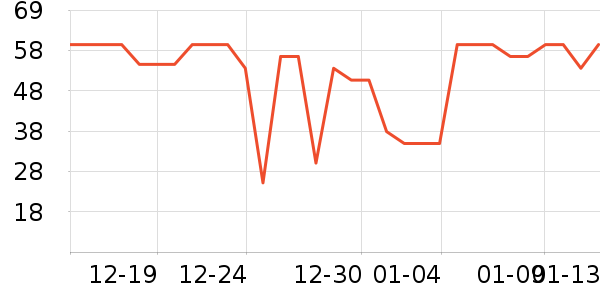 �����/��Ʒ��ʷ�۸�