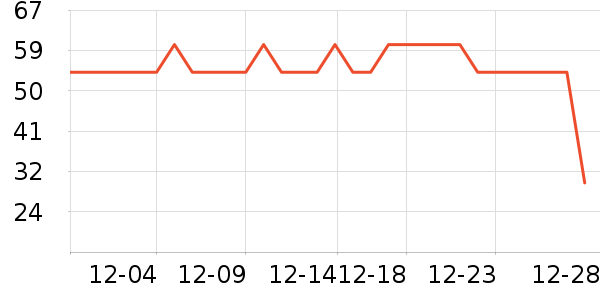 ��������������ʷ�۸�