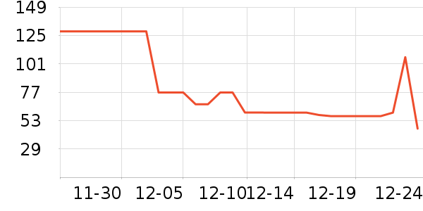 ������������/ӣ����ʷ�۸�