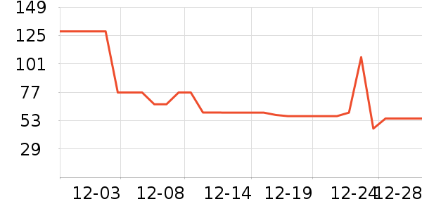 ������������/ӣ����ʷ�۸�