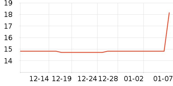 �Ͻֿڼ��/������ʷ�۸�