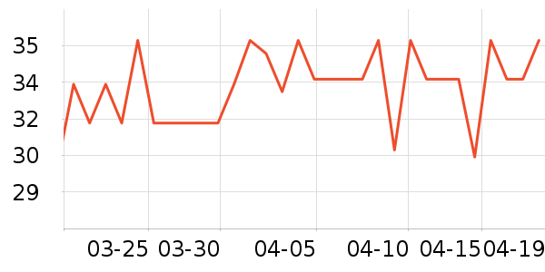 �Ӷ౦������ʷ�۸�