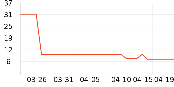 �ȿѴ�����Ʒ��ʷ�۸�