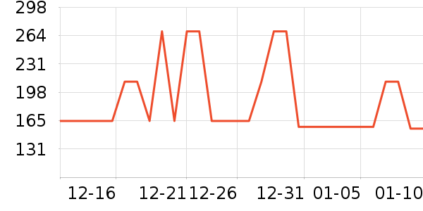 ������ȡů����ʷ�۸�