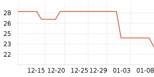 ��µ綯���������ʷ�۸�