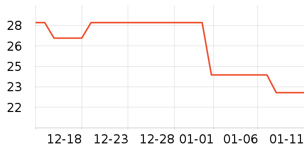 ��µ綯���������ʷ�۸�