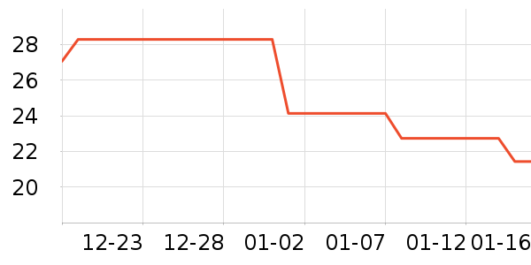 ��µ綯���������ʷ�۸�