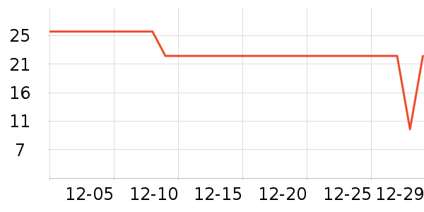 ����/��ɴ��ʷ�۸�