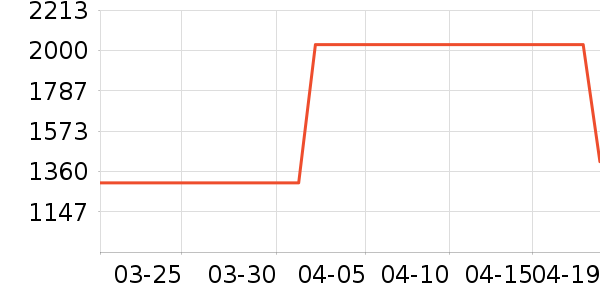 �շ���ԡ��ԡ������ʷ�۸�